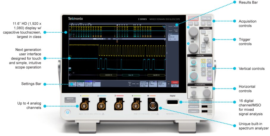 Block Diagram - Tektronix 3 Series Mixed Domain Oscilloscopes